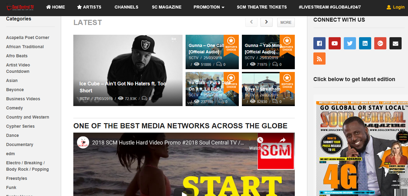 Video submission to over 50 plus video distribution sites #ViralMarketing